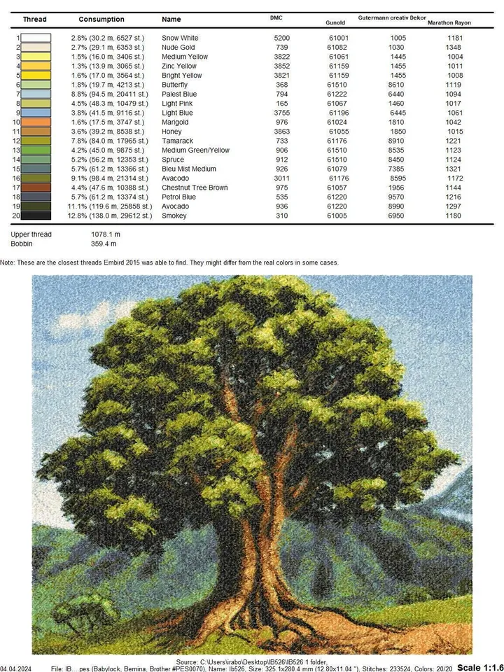 Family tree machine embroidery design for art therapy