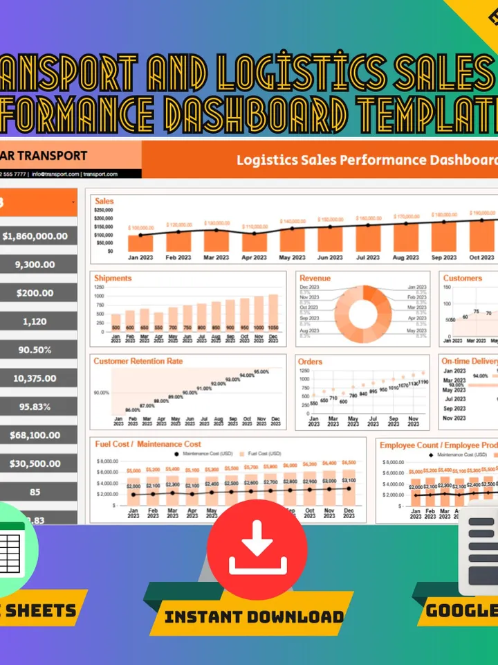 Transport Logistics Sales Performance Dashboard Template, Google Sheets Sales Tracker, Digital Download, KPI Dashboard for Managers