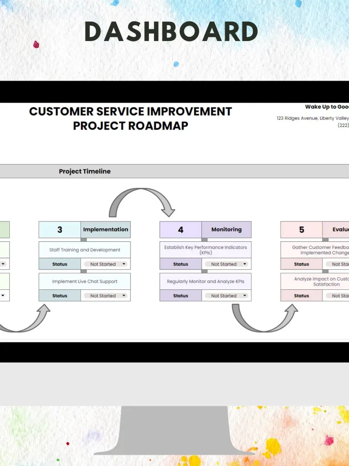 Customer Service Improvement Roadmap Template, Editable Google Sheets Template,Download, Plan Service Enhancements, For Teams Managers