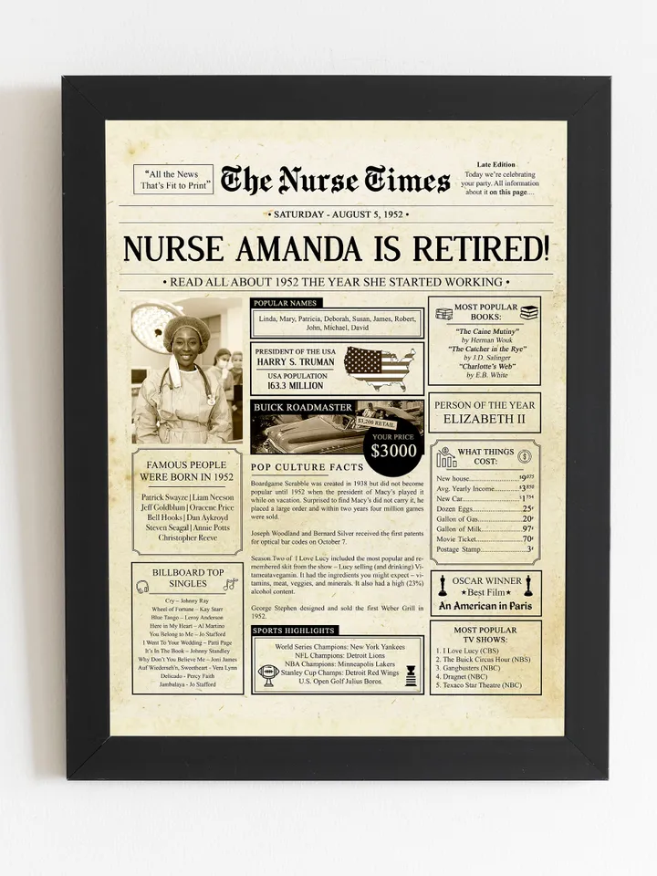 Nurse Retirement Gift, Retirement Gift for Men or Women, Retirement Newspaper Poster Sign, Retirement Party Decoration, ANY YEAR, Digital