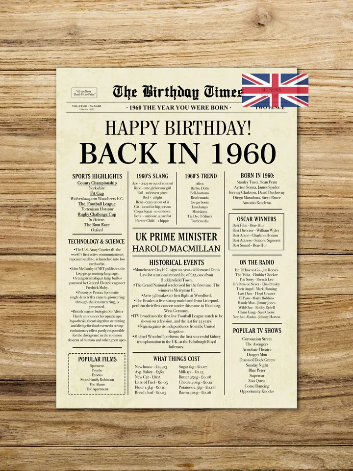 Back in 1960 United Kingdom | 65th Birthday Newspaper Sign | 1960 Birthday Poster UK | 65th Birthday Gift | 65 years ago back in 1960