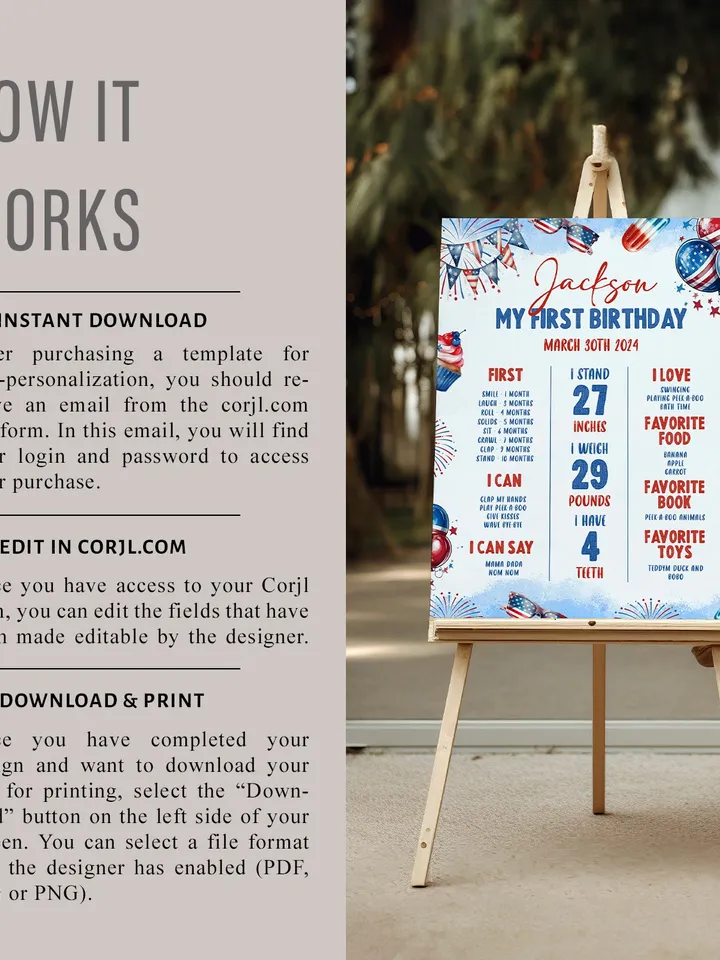 Firecracker Birthday Milestone Sign, 4th of July Birthday Milestone Sign Template, Patriotic Birthday Poster, Editable Template FC001