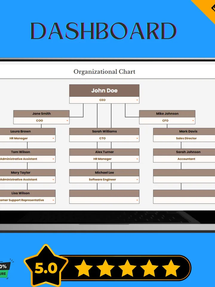 Organizational Chart Template, Editable Google Sheets, Easy-to-Use, Digital Download for Business, HR Managers, Teams, and Startups