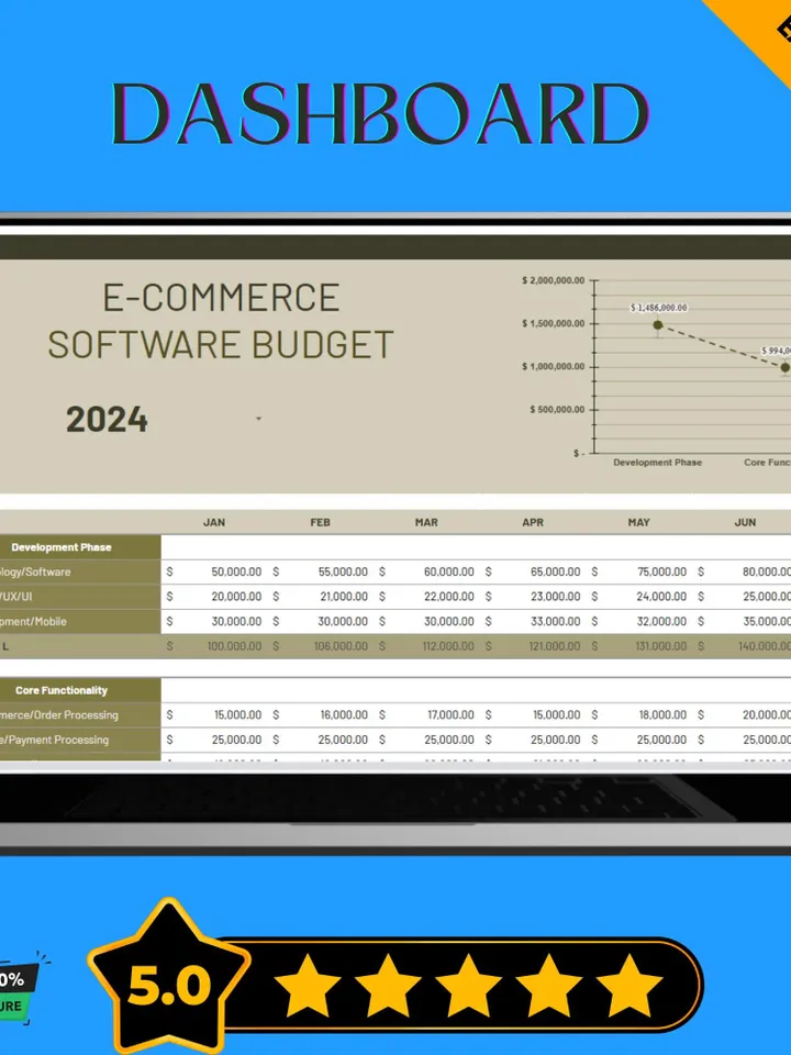 E-commerce Software Budget Template, Online Business Expense Tracker, SaaS Cost Planner, Digital Store Budget Spreadsheet