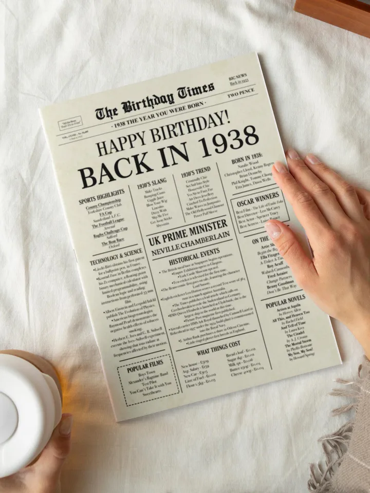 87th Birthday Newspaper Poster Back in 1938 Printable Sign 1938 Birthday Fun Facts 87 Years Ago UK Digital Download