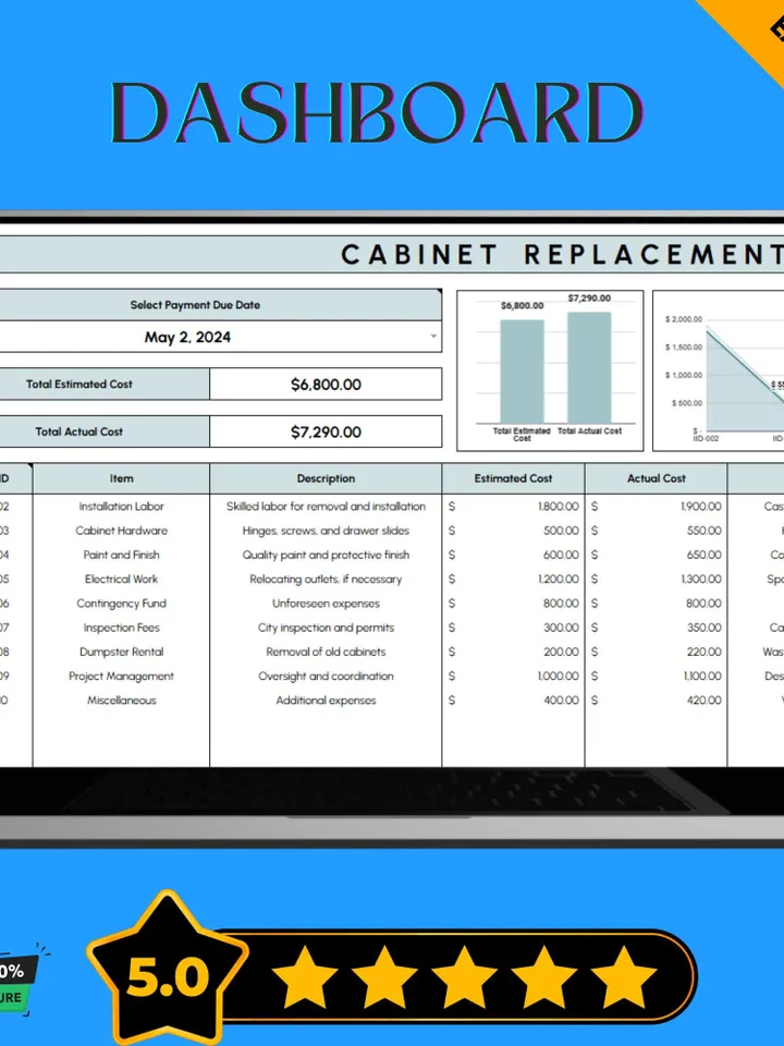 Cabinet Replacement Budget Template, Editable Google Sheets Digital Download, Kitchen Remodel Cost Tracker, Home Renovation Planner