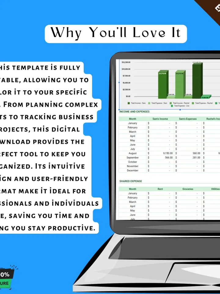 Housemates Expense Tracker Template | Shared Household Budget & Editable Google Sheets Log, Shared Household Budget, Editable Expense Log