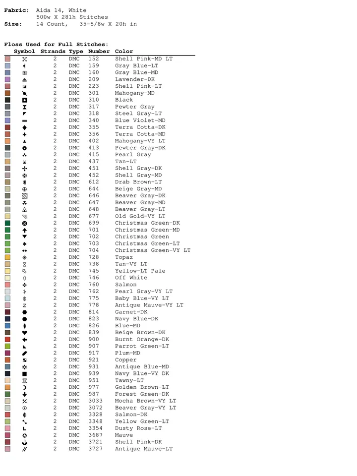 Looney Tunes Cross Stitch Pattern / Bugs Bunny Cross Stitch Pattern / Tweety Cross Stitch Pattern / Instant PDF Chart