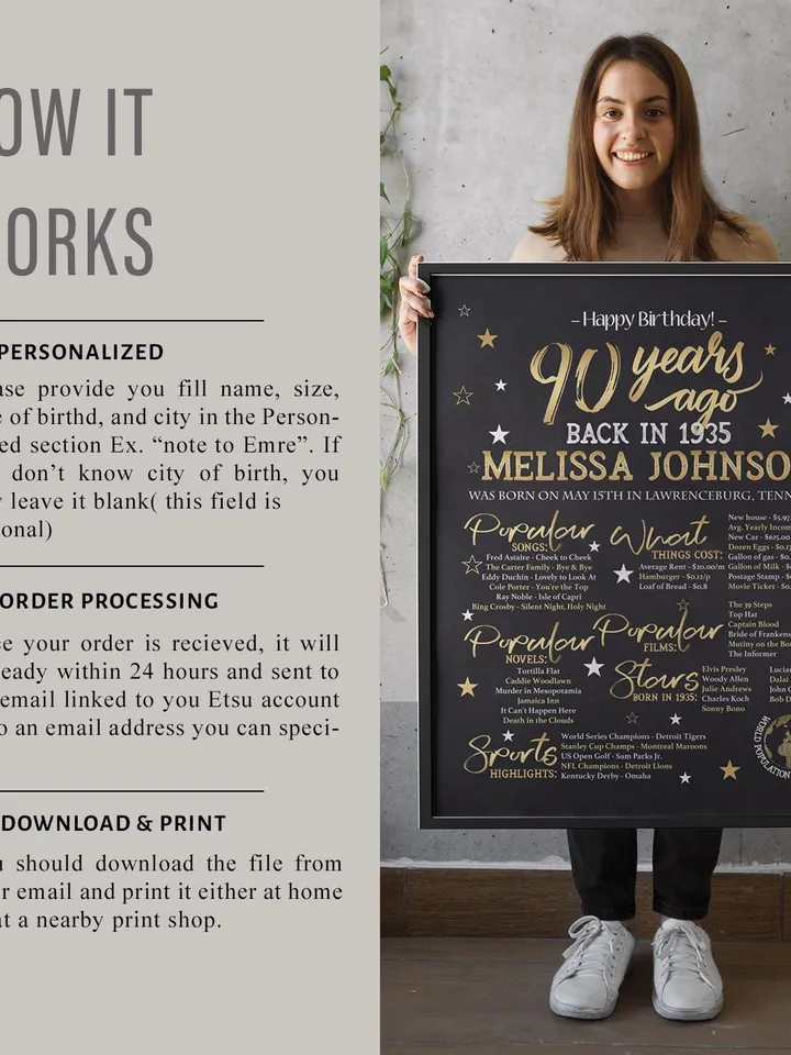 90th birthday poster back in 1935 personalized 90th birthday gift born in 1935 printable birthday sign 1935 year in review decor