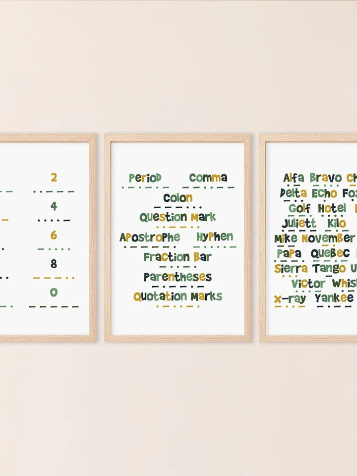Alphabet Poster, Phonetic Alphabet Chart, Morse Code, Military Nursery Wall Art, Playroom Babyboy, Nato Alphabet, Set Of 3 Digital Download