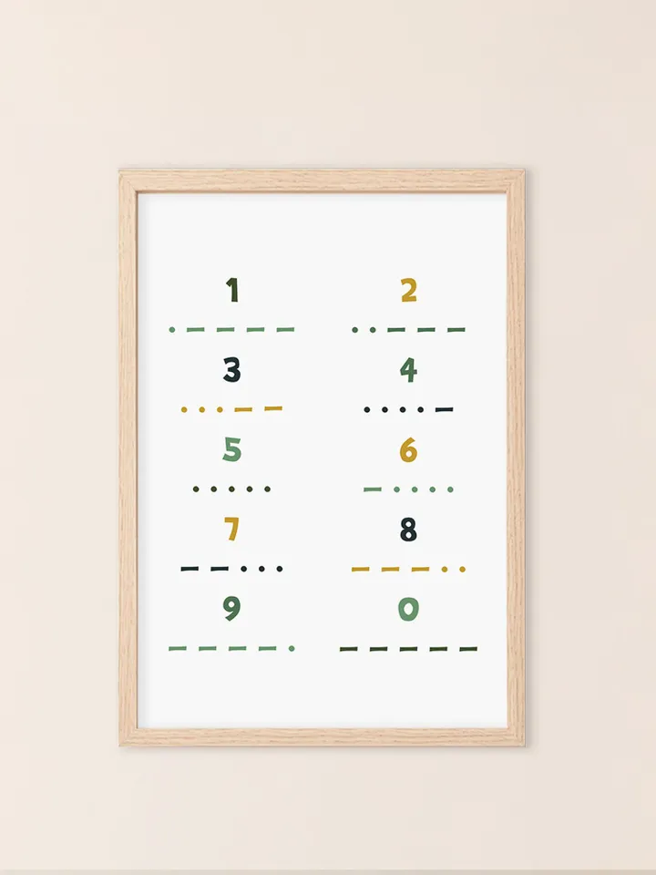 Alphabet Poster, Phonetic Alphabet Chart, Morse Code, Military Nursery Wall Art, Playroom Babyboy, Nato Alphabet, Set Of 3 Digital Download