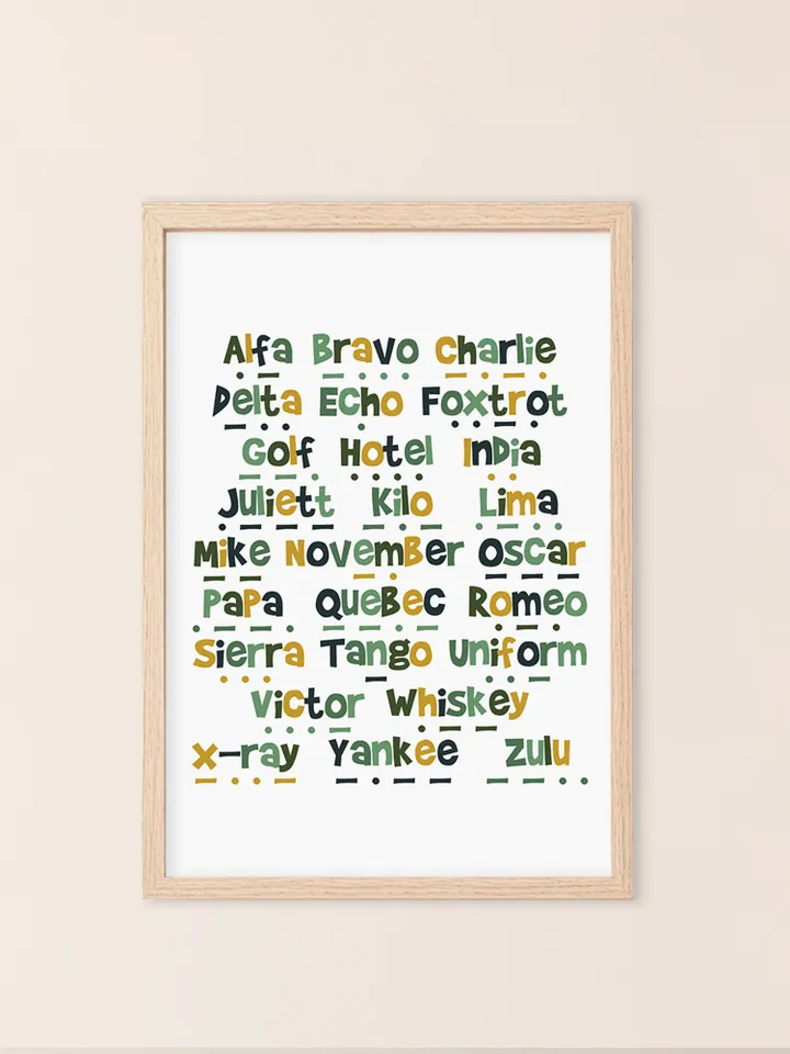 Alphabet Poster, Phonetic Alphabet Chart, Morse Code, Military Nursery Wall Art, Playroom Babyboy, Nato Alphabet, Set Of 3 Digital Download
