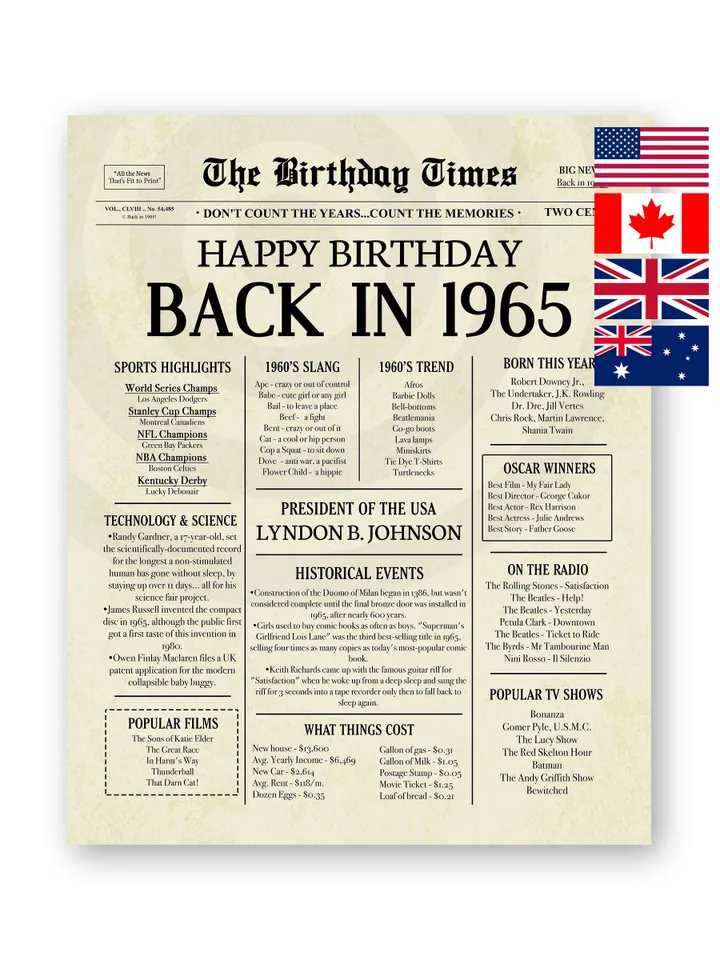 Back in 1965 60th birthday newspaper poster printable sign 1965 birthday fun facts 60 years ago digital download file birthday decor