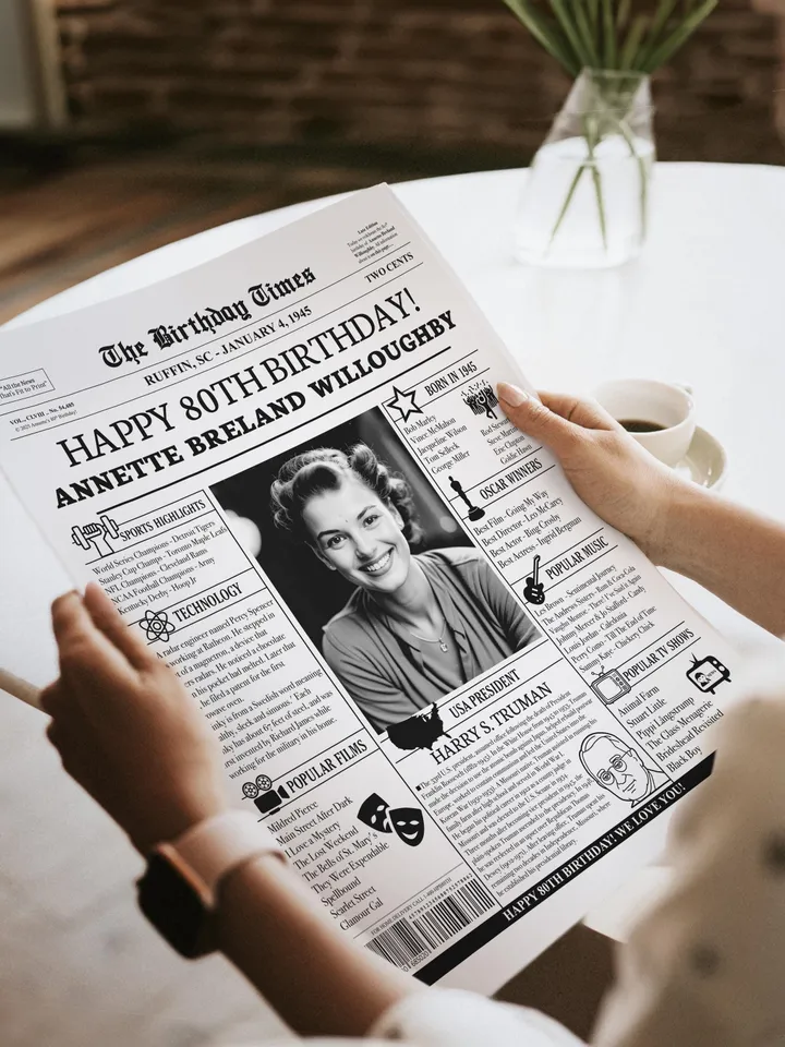 Personalized 80th Birthday Newspaper Sign, 80th Birthday Poster, Back in 1945 Poster, 80th Birthday Gift for Women or Man, Digital Print