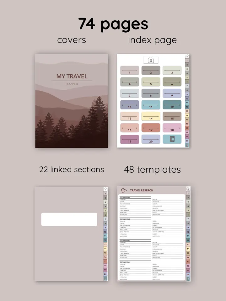 Customisable travel Planner. Trip Itinerary. Travel diary. Holiday Journal. Travel Journal. Digital Planner Template.