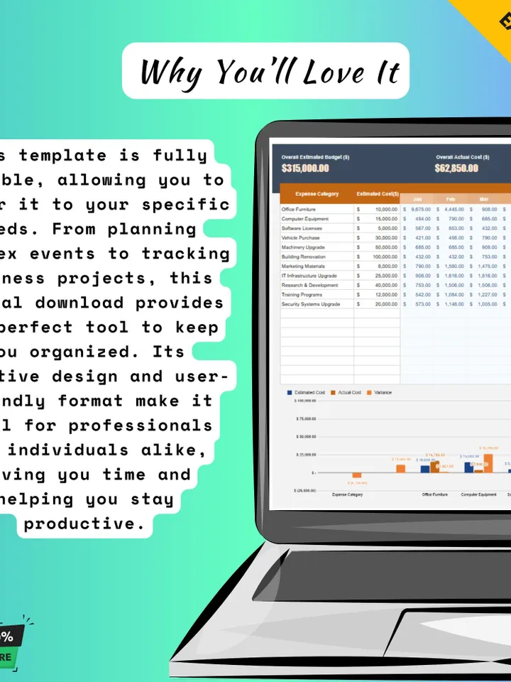 Finance Capital Expenditure Budgeting Template, Google Sheets, Digital Download for CAPEX Planning & Expense Tracking