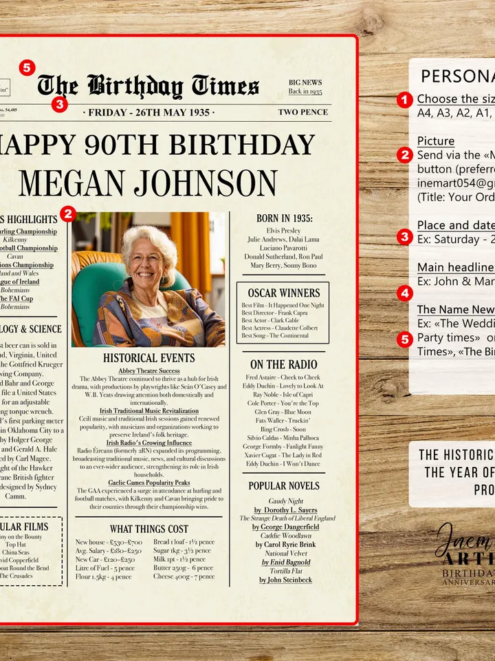 90th birthday NEWSPAPER poster, 90th birthday gift for women or men, 90th birthday poster, 1935 birthday party for Ireland, Irish highlights