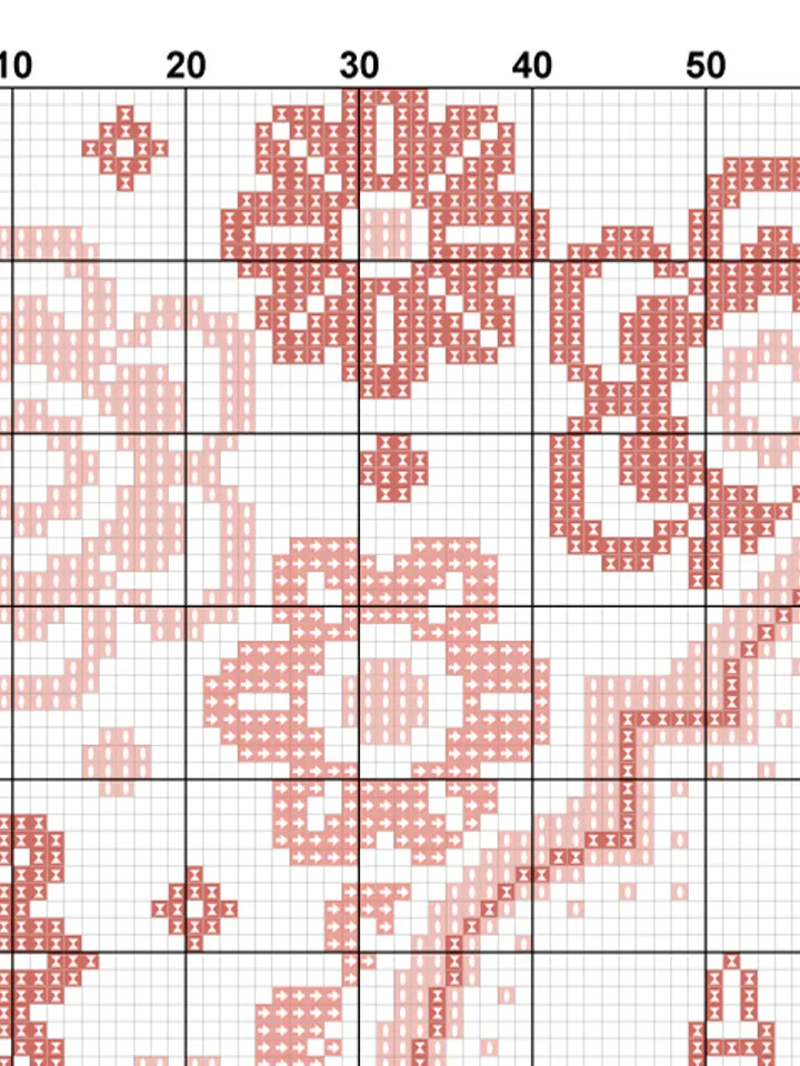 Baby Birthday cross stitch pattern. Floral border cross stitch pattern. Nursery cross stitch