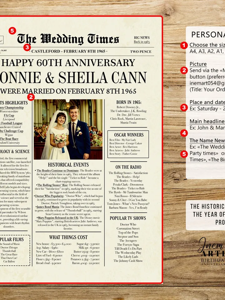 60th Anniversary 1965 Newspaper Photo Poster, 1965 Anniversary, 60th Anniversary Party Sign, 60th Anniversary Gift Board Anniversary gift UK