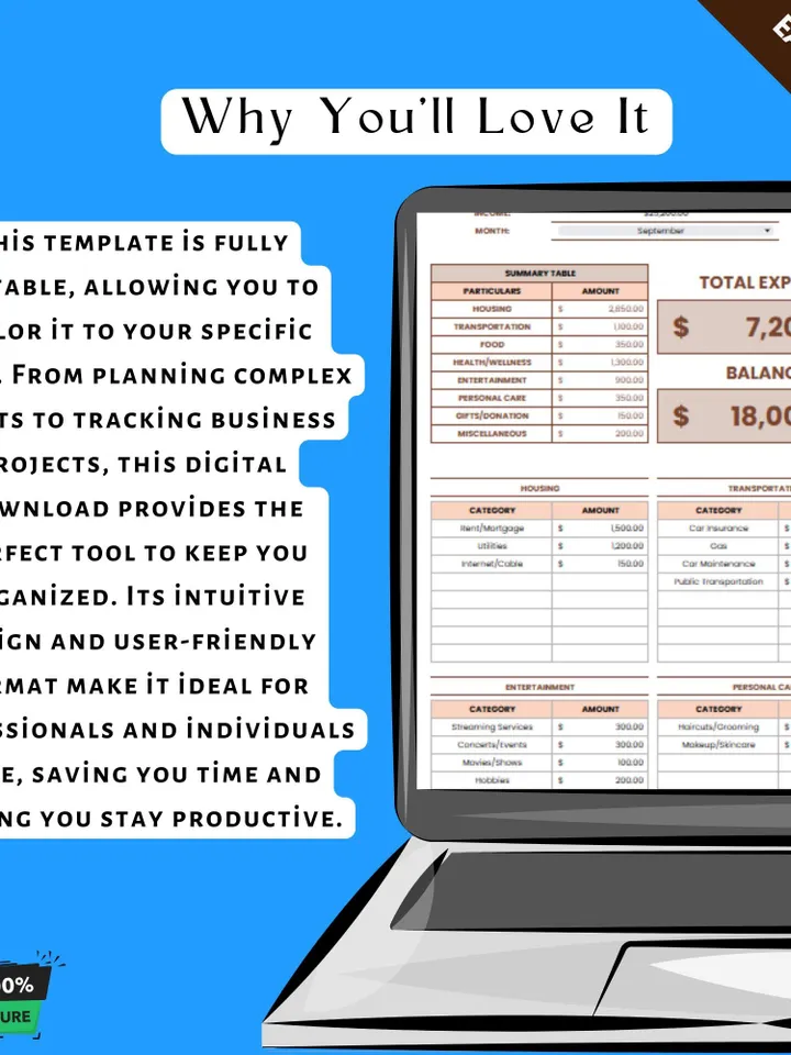 Expense Tracker Budget Template, Editable Google Sheets, Digital Download for Personal Finance & Monthly Budgeting