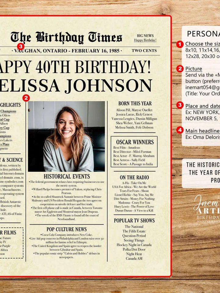 40th Birthday Newspaper Poster 1985 CANADA, 40th Birthday Gift for Men or Women, Personalized 40th Birthday Sign 1985 Canadian Highlights