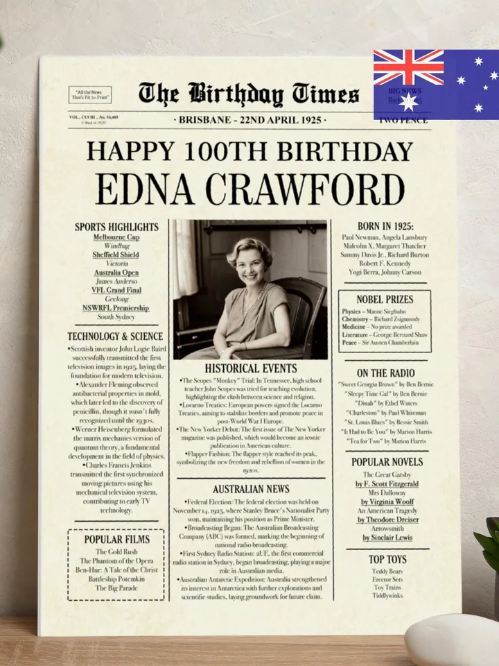 100th birthday newspaper 1925 printable poster australia 100th birthday gift for grandma 100th birthday party decorations vintage