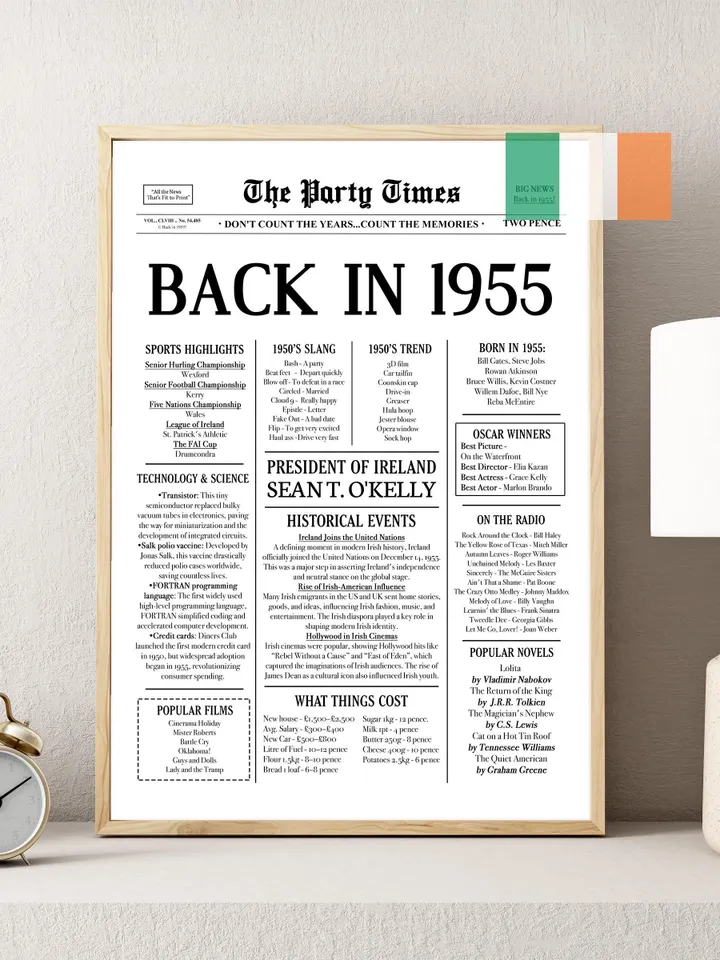 70th Birthday Newspaper Poster — Back in 1955 Sign, What Happened in 1955, Fun Facts 70 Years Ago, Vintage Printable Decor, Last Minute Gift