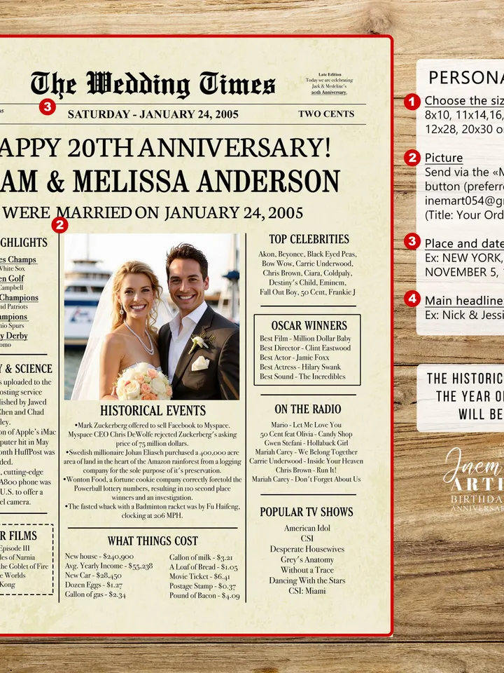 20th anniversary gifts for husband or wife, 20th anniversary gift for couple, 20th anniversary decorations, Anniversary gift for husband