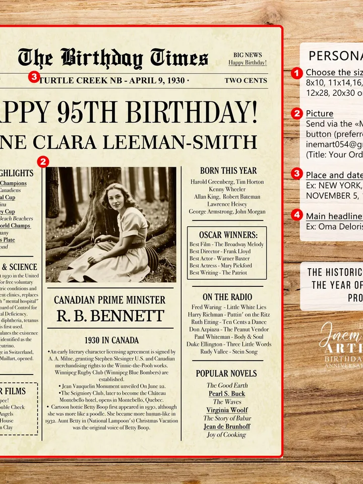 1930 birthday newspaper 95th printable poster canada 95th birthday gift for grandma 95th birthday party decorations canadian fun facts