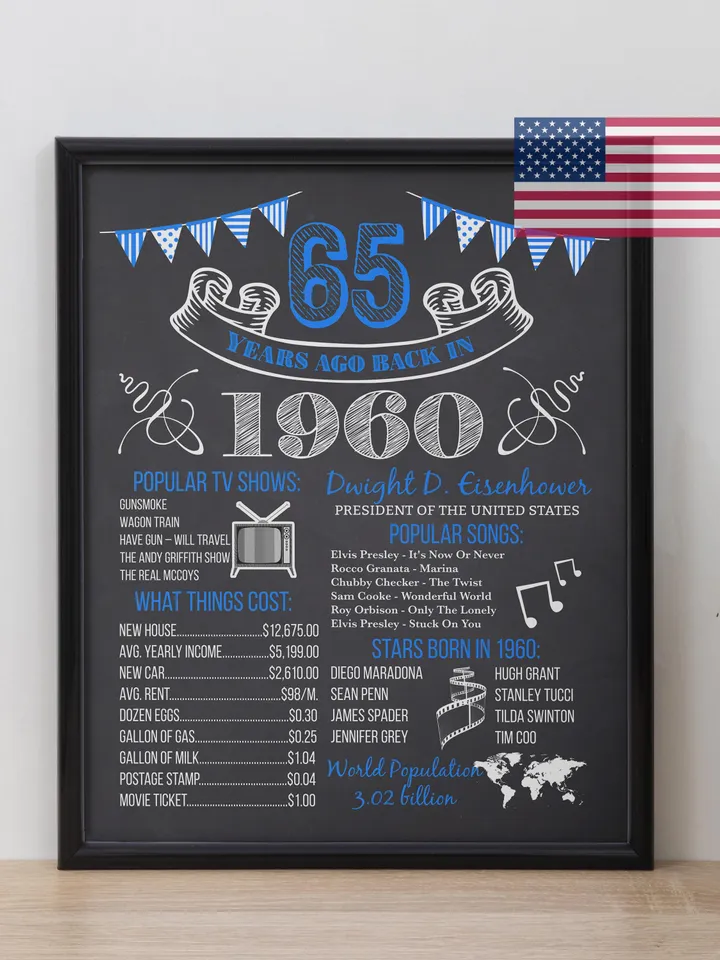 Back in 1960 65th Birthday Poster for Grandma and Grandpa, 65th Birthday Sign for Men and Women, 65th Chalkboard Birthday Party Supplies