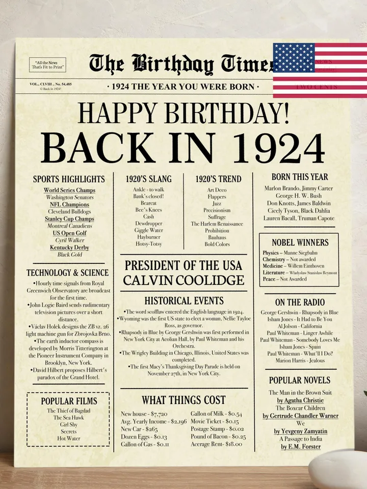 1924 poster, 101st birthday newspaper sign, 1924 birthday poster INSTANT DOWNLOAD, 101 years ago back in 1924, 101st birthday decorations