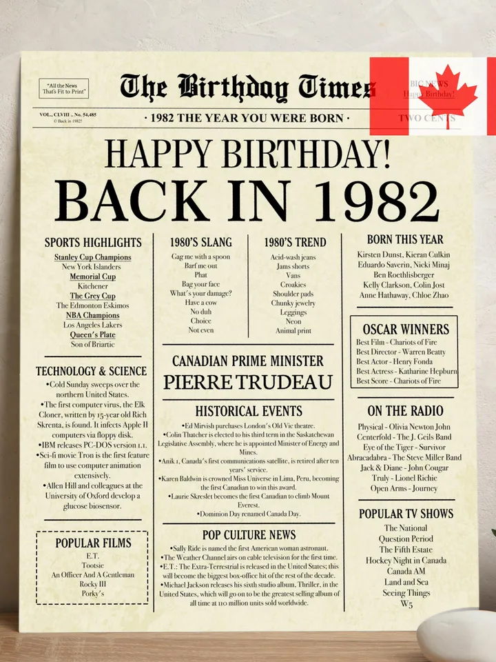 Back in 1982 CANADA | 43rd Birthday Newspaper Sign Canadian | 1982 Birthday Poster | 43rd Birthday Gift | 43 years ago back in 1982