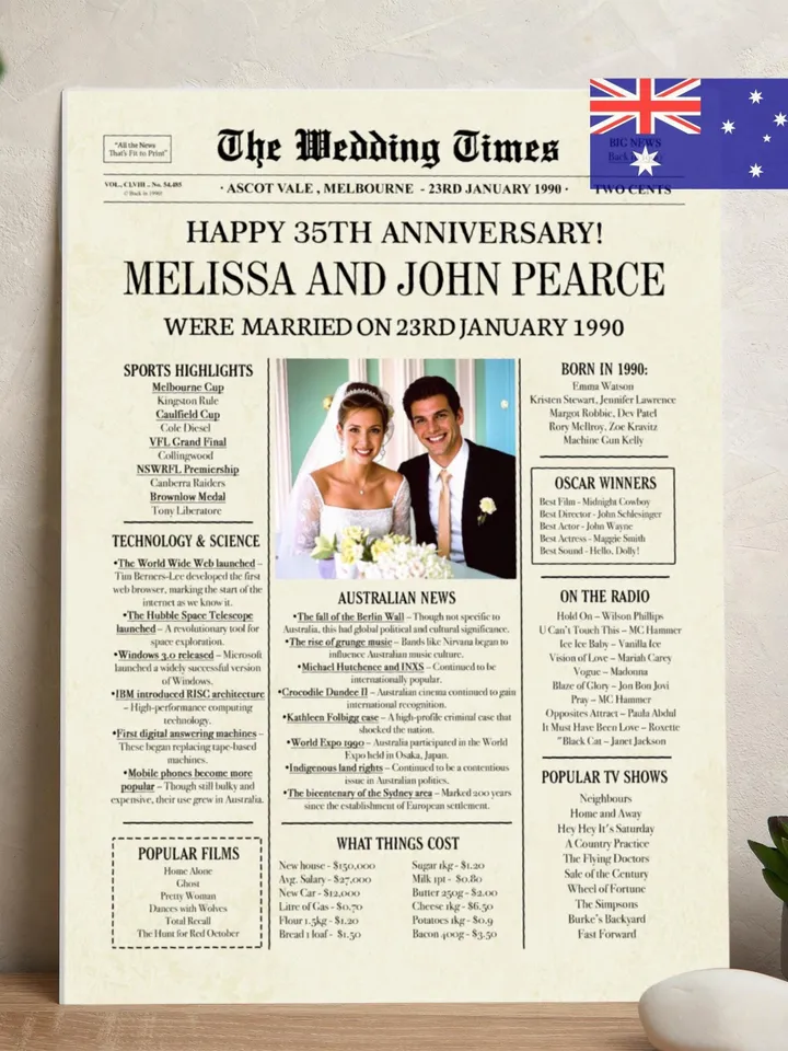 35th anniversary gift for parents, 1990 wedding anniversary gift for friend, 35 wedding anniversary decorations, Coral Anniversary to Aussie