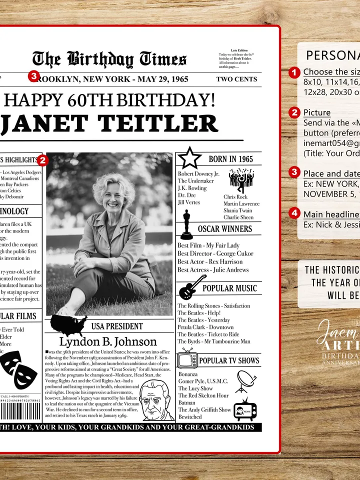 60th Birthday Newspaper Poster for Mom and Dad – Born in 1965 Sign, Back in 1965 Printable Gift, Vintage 60th Birthday Decorations