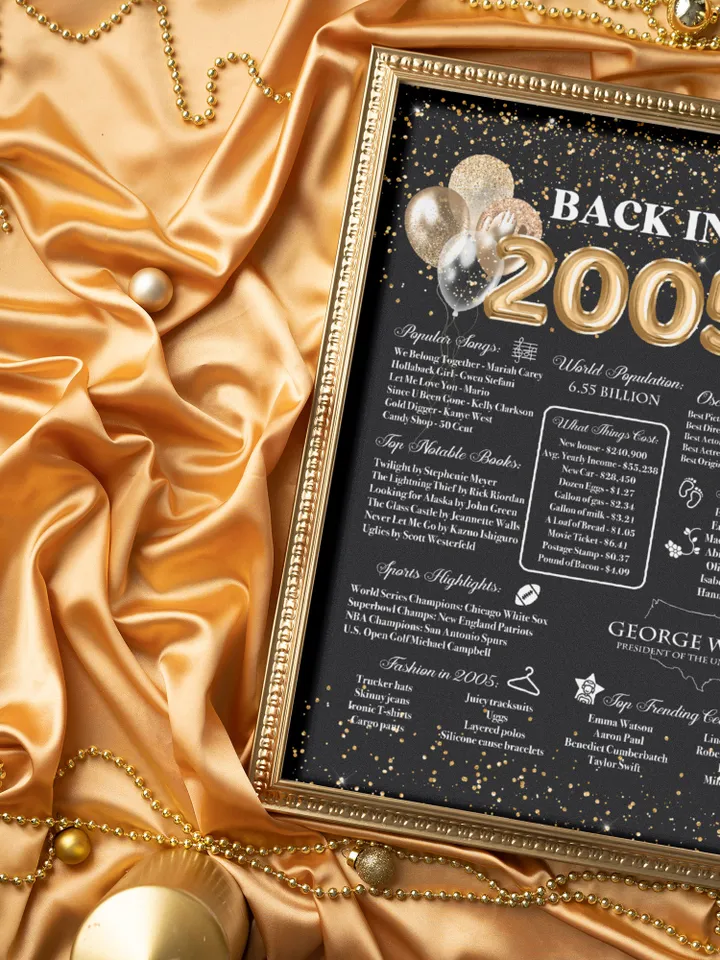 Back in 2005 PRINTABLE | 18th Birthday or 18th Anniversary Sign | 2005 Birthday Trivia Print | Fun Facts 2005 Poster | Table Centerpiece