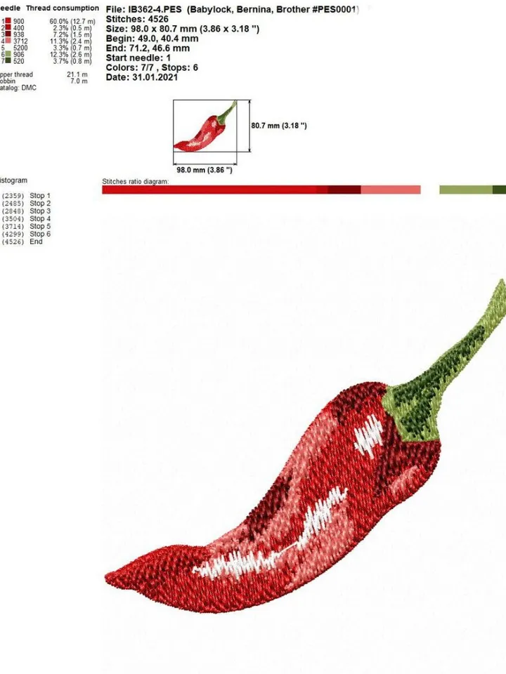 Hot pepper set machine embroidery design applique pattern digital embroidery pattern home and clothing décor embroidery motif floral design