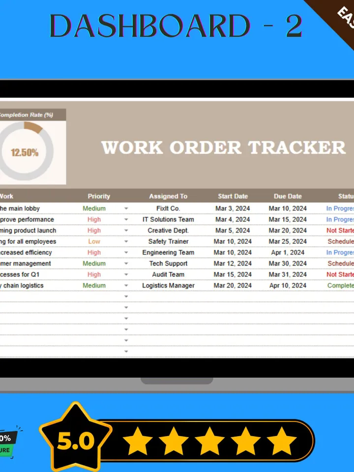 Work Order Tracker Template, Editable Google Sheets, Job Assignment and Progress Monitoring, Project Management Tool