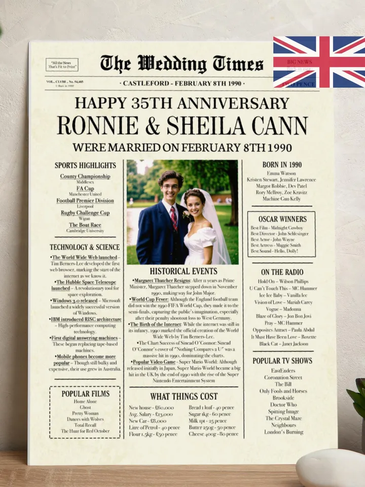 35th wedding anniversary gift, 35th anniversary gift for parents, 35th wedding anniversary 1990, 35th anniversary decorations, Digital File