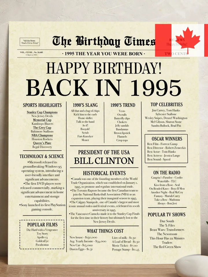 30th birthday newspaper poster printable gift born in 1995 fun facts digital sign back in 1995 canada birthday decor instant download