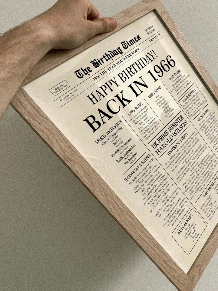 59th Birthday Newspaper Poster Back in 1966 Printable Sign 1966 Birthday Fun Facts 59 Years Ago UK Digital Download