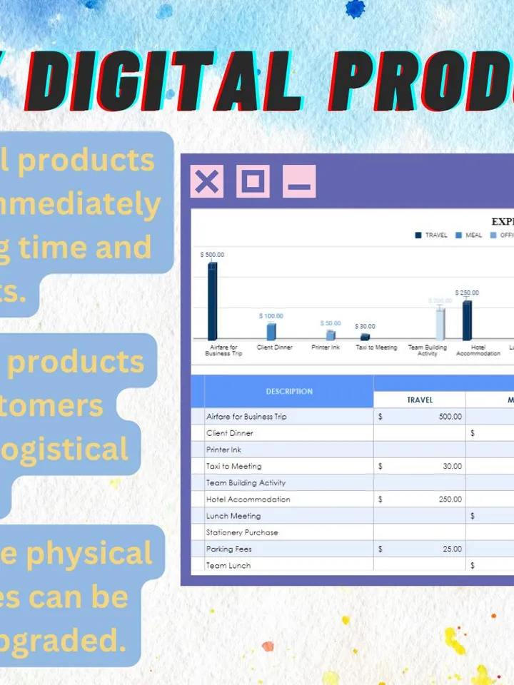Expense Report Template | Editable, Easy-to-Use Google Sheets | Digital Download for Small Business, Freelancers, and Event Planners