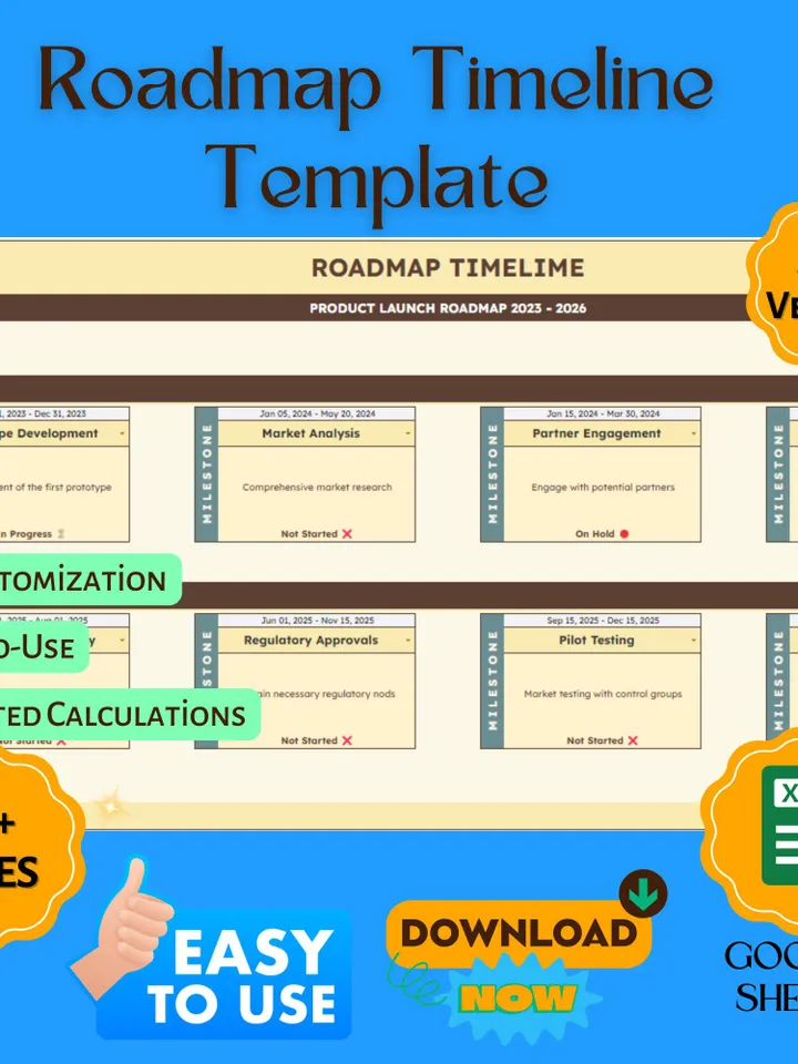 Roadmap Timeline Template, Editable Google Sheets, Easy-to-Use, Digital Download for Project Planning, Business Strategy, and Goal Tracking