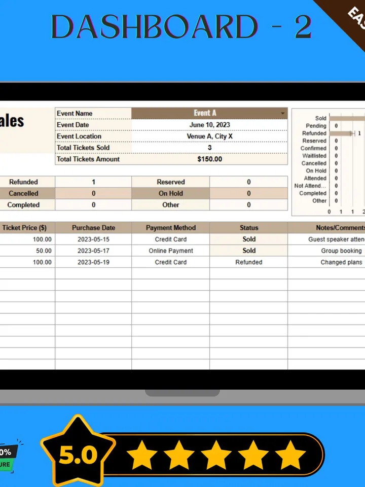 Marketing Event Ticket Sales Tracker Template, Editable Google Sheets, Sales Performance Monitoring Tool
