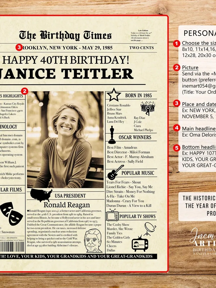 40th Birthday Newspaper Poster for Her or Him – Born in 1985 Sign, Back in 1985 Printable, Vintage 40th Birthday Decorations