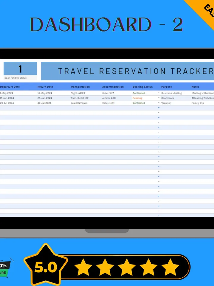 Travel Reservation Tracker Template, Google Sheets Travel Planner Digital Download Vacation Trip Organizer for Personal, Itinerary Planner