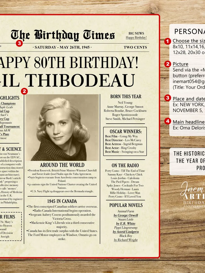 1945 birthday newspaper 80th printable poster canada 80th birthday gift back in 1945 birthday party decorations canadian fun facts