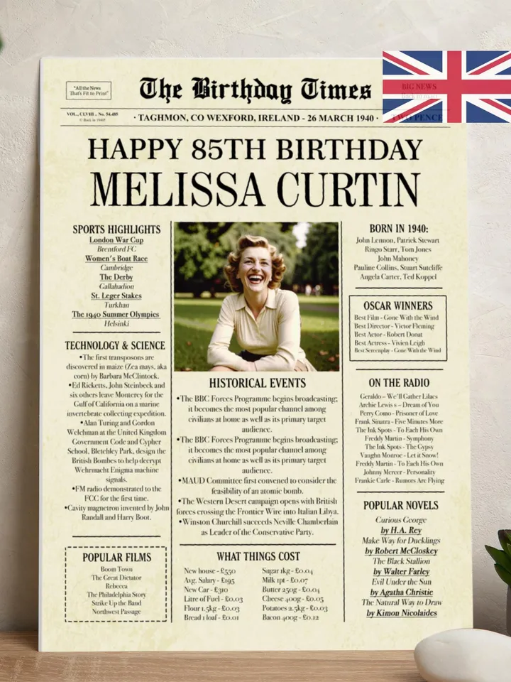 85th Birthday Newspaper Poster for Men or Women, Born in 1940 UK, Vintage British Birthday Sign, 85 Years Ago Birthday Gift
