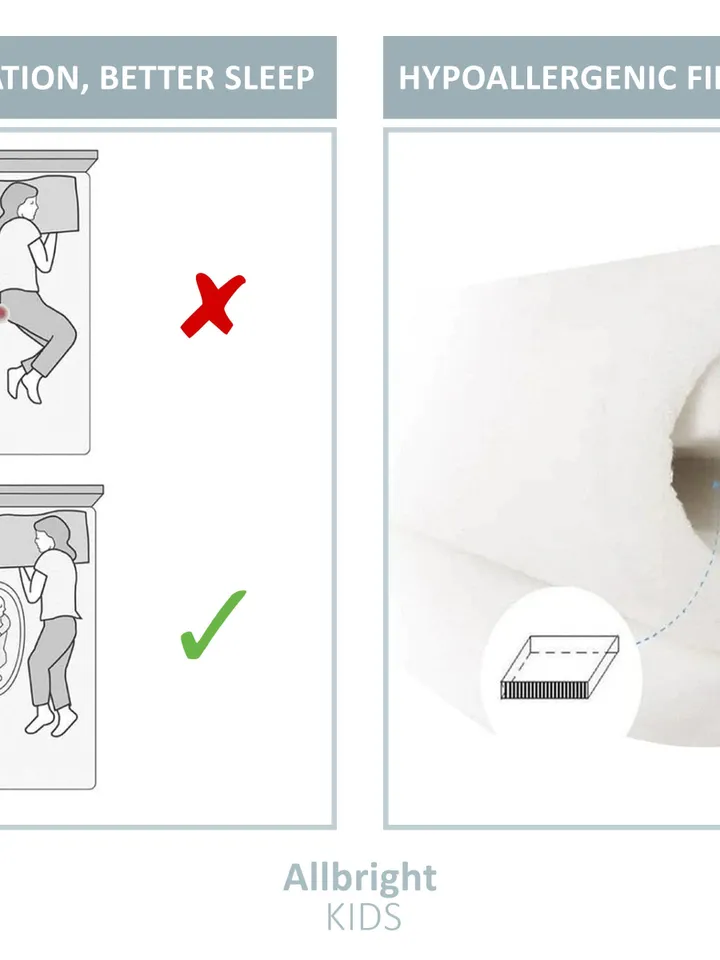 Babynest newborn - toddler, ready to ship, double sided baby nest, baby positioner + Pillow as a gift!!!
