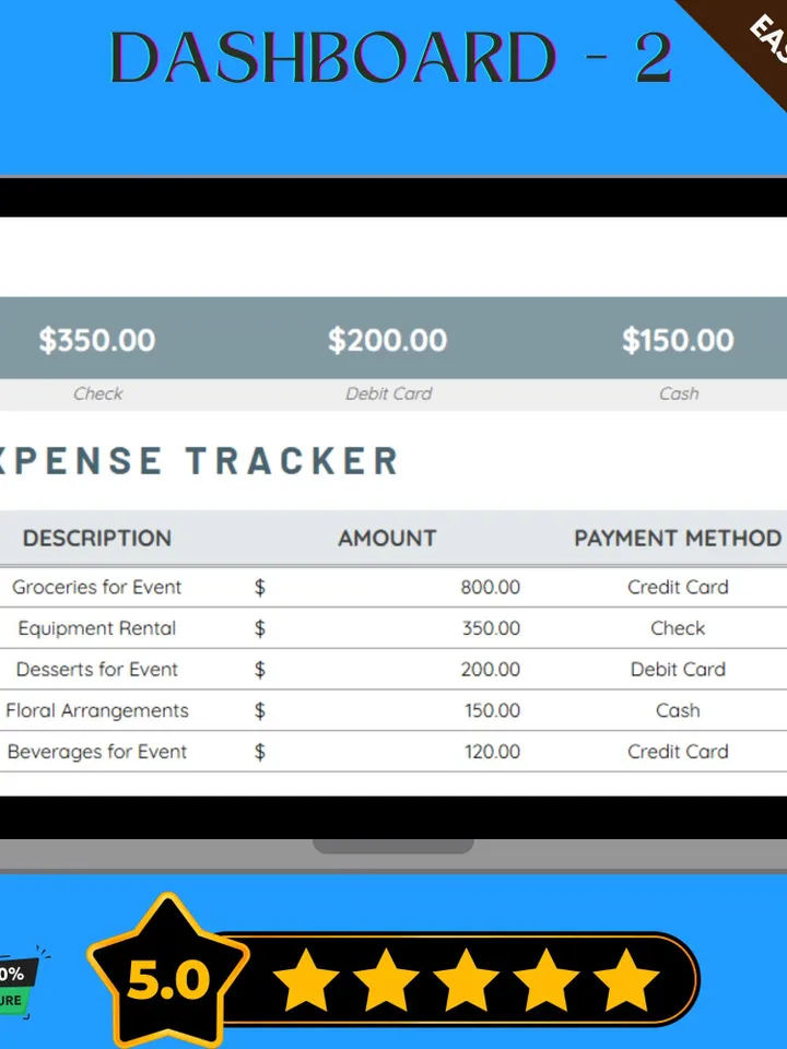 Catering Expense Tracker Template, Event Catering Budget Planner, Food & Beverage Cost Management Spreadsheet