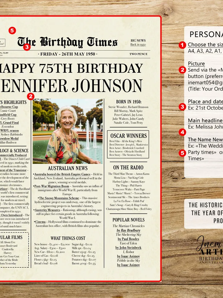 75th birthday gift for women or men, 75th birthday newspaper poster, 75th birthday decorations for women, 1950 birthday, gift for dad or mom